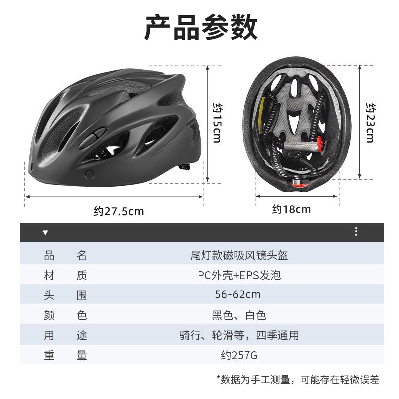 Road bike, cycling helmet, mou - Cycling Hand Gear avaliação e preço